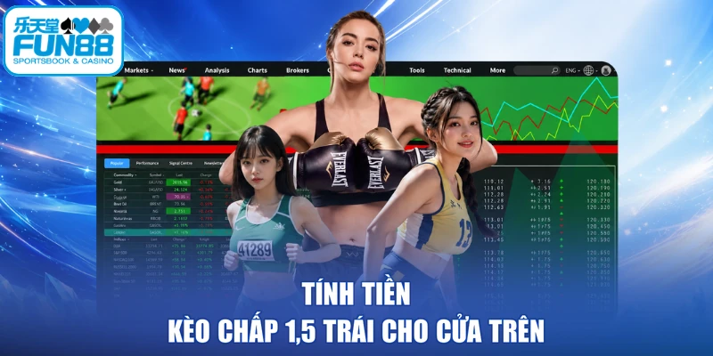 Tính tiền kèo chấp 1,5 trái cho cửa trên